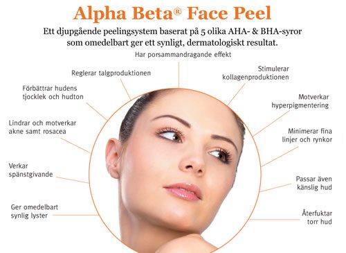 alpha_beta